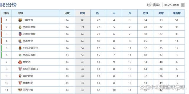 此外，李;佩斯和杰曼;翰苏也将出现在本片中